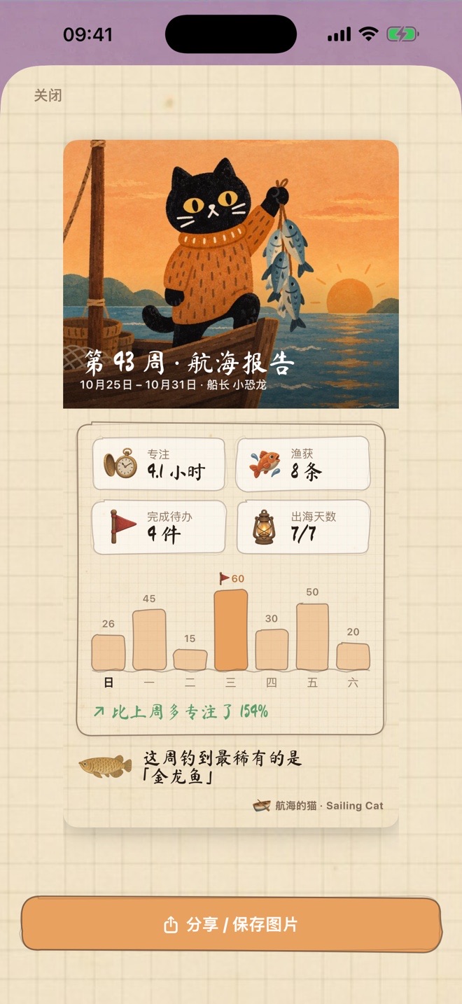周报界面:每周专注总结